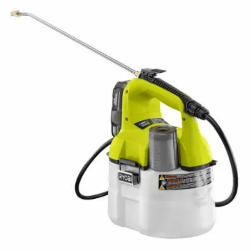 RYOBI®  Herramientas Eléctricas México