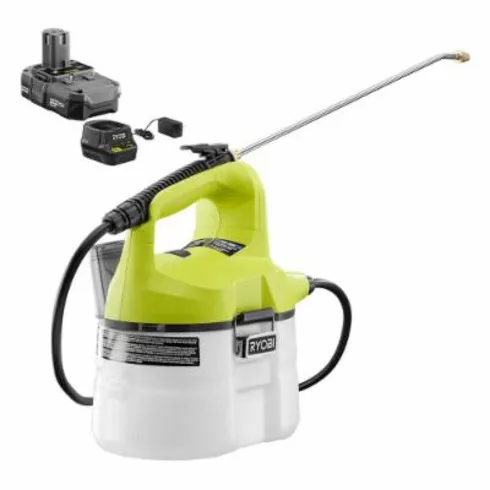 RYOBI®  Herramientas Eléctricas México